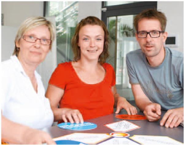 Kinästhetik Respool Marken und Rechte